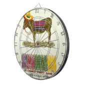 Pin de staart op de ezel dartbord (Voorkant Rechts)