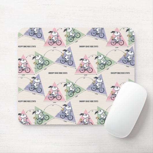 pinda's | Snoopy Bike Ride Stats Muismat (Met muis)