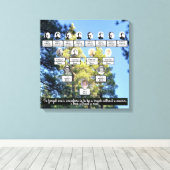Pine Forest foto stamboom 4 generatie Canvas Afdruk (Insitu (Houten vloer))