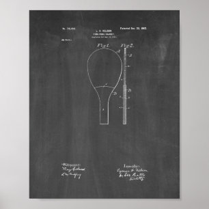 Ping-pong Racket Brevet - Tableau de bord