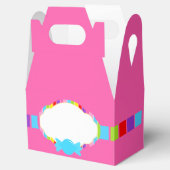 Pink Candyland inspiré des Ballotins doux (Ouvert)