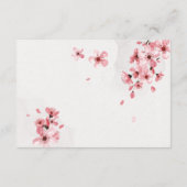 Pink Cherry Blossom Waterverf Floral Wedding RSVP Kaartje (Achterkant)