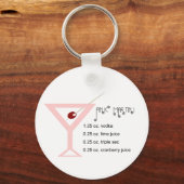 Pink Martini Keychain (Voorkant)