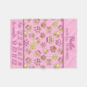 Pink Paws Pet Milestone Deken (Voorkant (Horizontaal))