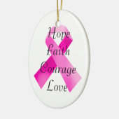 Pink Ribbon Faith Ovaal Ornament (Links)