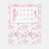 PINK TOILE SAFARI Mijlpaal Deken, Baby Meisje Saf Fleece Deken (Voorkant)