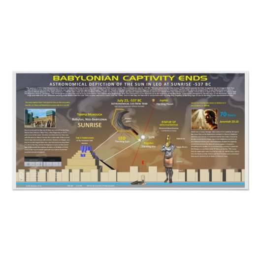 Pinksteren Babylon 23 juli 537BC Perfect Poster (Voorkant)