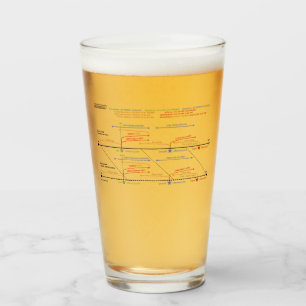 Pint Glass Glas
