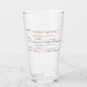 Pint Glass Glas (Voorkant)