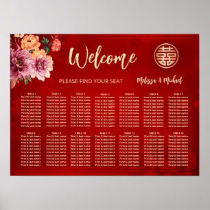 Pioenrood Chinees Trouwstoelenschema Poster