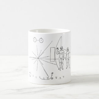 Pioneer Plaque Koffiemok
