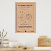 Pioneer Plaque Poster (Keuken)