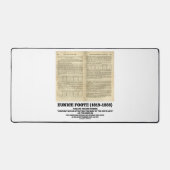 Pionnier du changement climatique Eunice Foote (Recto)