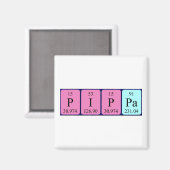Pippa periodiek table name magnet magneet (Voorkant / Achterkant)