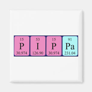 Pippa periodiek table name magnet magneet