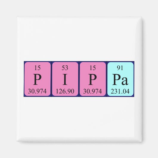 Pippa periodiek table name magnet magneet (Voorkant)