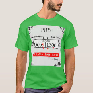 PIPS-PIPS IN DE HANDEL VAN FOREX-AARDAPPELS 1 T-SHIRT