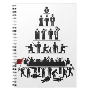 Piramide van de laptop van het kapitalisme notitieboek