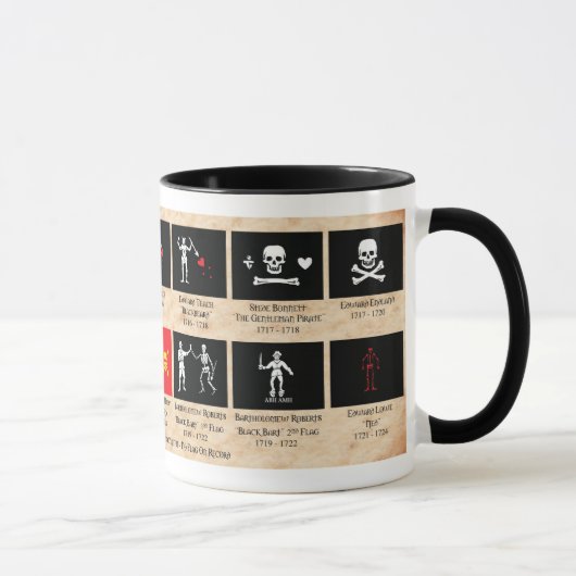 Pirate Flags Coffee Mok (Rechts)