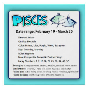Pisces Astrological Horoscope Zodiac Sign Poster Perfect Poster