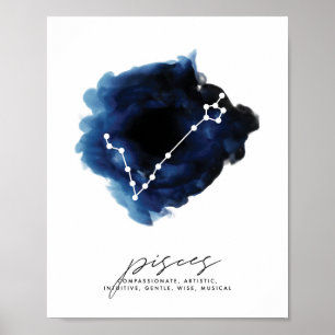 Pisces Constellation Character Traits Poster