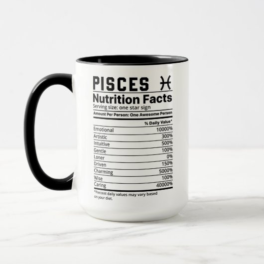 Pisces Mug (Gauche)