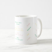 Pisces mug (Devant droit)