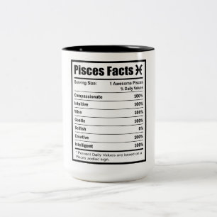 Pisces Nutrition Facts Tweekleurige Koffiemok