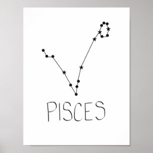 Pisces Poster