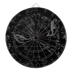 Pisces sterrenbeeld Hevelius 1690 op zwart Dartbord