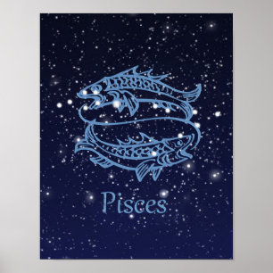 Pisces Zodiac Sign and Constellation Poster