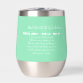 PISCES Zodiac Sign Personality Traits (Avant)