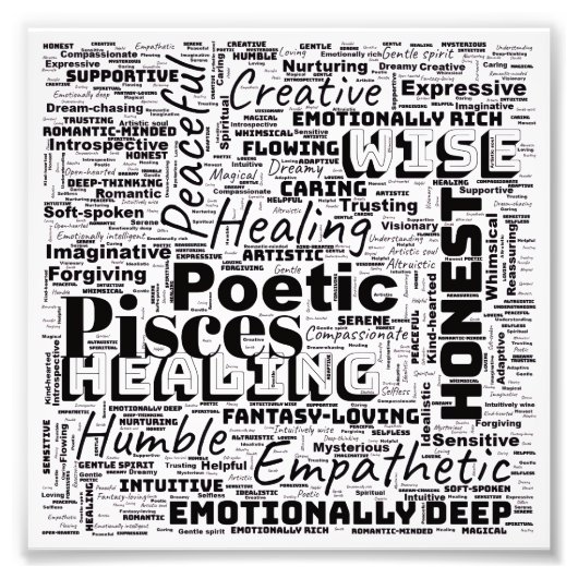 Pisces Zodiac Word Cloud Inspirational Photo  (Devant)
