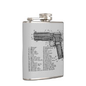 Pistool diagram heupfles (Rechts)