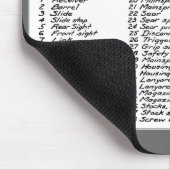 Pistool diagram muismat (Hoek)