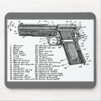 Pistool diagram muismat
