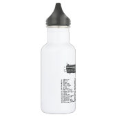 Pistool Figuur V2 Waterfles (Links)