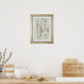  Pistool Poster (Keuken)