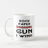 Pistool voor rotatieschaar koffiemok (Links)