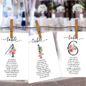 Pivoines roses Numéro de table huit