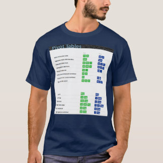 Pivot-tabellen Excel-toetsenbord Sneltoetsen Excel T-shirt
