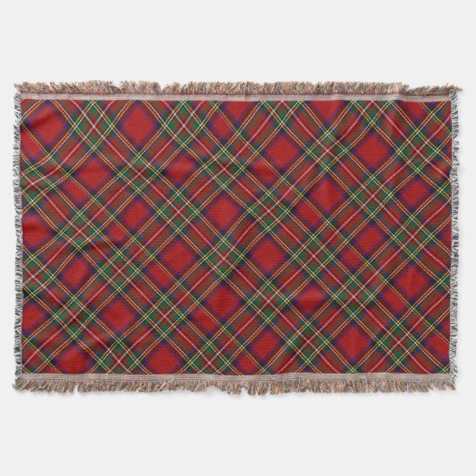 PixDezines clan stewart tartan Deken (Voorkant)