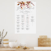 PixDezines Elegant Fall Foliage Eucalyptus Poster (Cuisine)