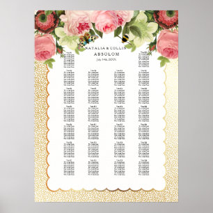 PixDezines Faux Gold Spects/Rozen/Zitkuur Poster