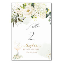 PixDezines H2 Alabaster Rozen Hydrangea