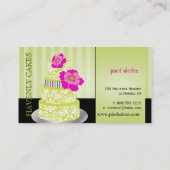 PixDezines Keylime Sponge Cake/pâtisserie Visitekaartje (Achterkant)