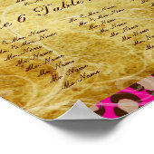 PixDezines Leopard Print-sessiediagram Poster (Hoek)