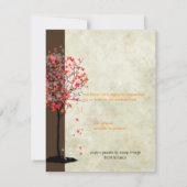 PixDezines rsvp érable vintage/orange+rose (Dos)