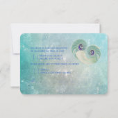 PixDezines rsvp nautilus/bleu aqua (Dos)