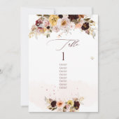 PixDezines Waterverf Boho Flowers Tabel nr. Kaart (Voorkant)